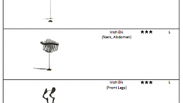 Irish Elk fossil list.png