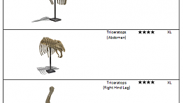 Triceratops fossil list.png