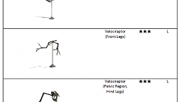 Velociraptor fossil list.png