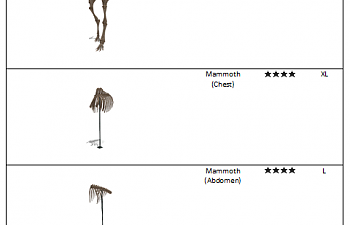 Mammoth fossil list.png