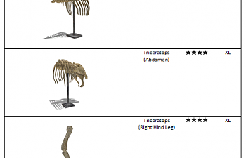 Triceratops fossil list.png